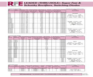 SRA840.pdf