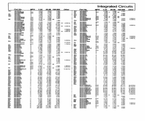 54LS718/BFAJC.pdf