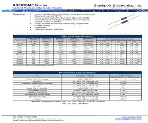 RSMF5GT270K.pdf