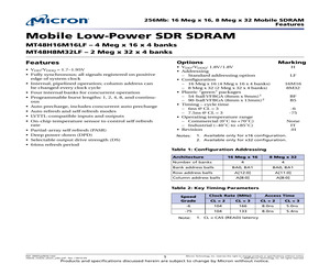 EELXT908PE.A4 871620.pdf