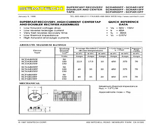 SCPAR05FF.pdf