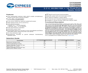 CY7C026AV25AXC.pdf