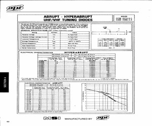 ZC805A-3M.pdf