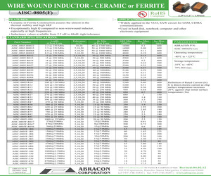 AISC-0805F-330J-Z-T.pdf