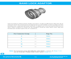 M85049/88-17N03.pdf