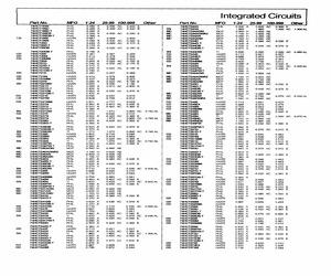 CD74HCT259E.pdf
