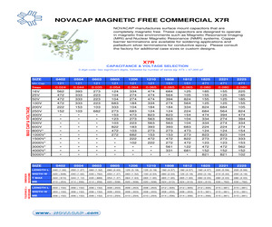 1825C134M251ET.pdf