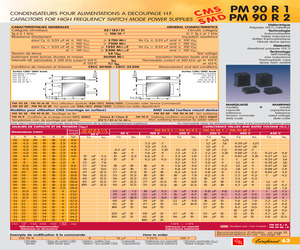PM90SR1B2.2UF+/-10%400V.pdf