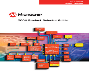 MCP2130-I/SL.pdf