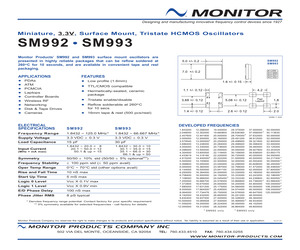 SM99221C5A-28.375MHZ.pdf