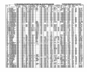 T72H063584DN.pdf