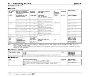 CJ1W-BAT01.pdf