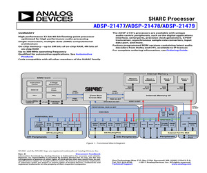 FEBFMT1030MEMS01.pdf