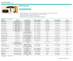 GPSD8063PTSMB.pdf