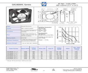 OA180APL-11-2TB.pdf