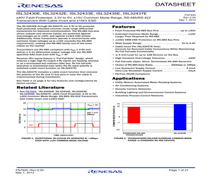 ISL32437EIBZ.pdf