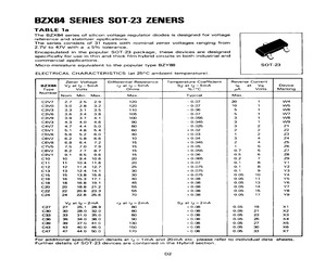 BZX84C3V3.pdf