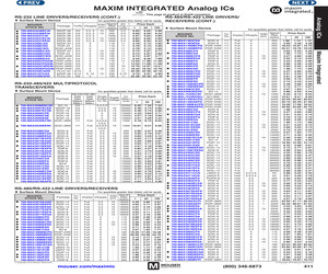 MAX205CPG+G36.pdf