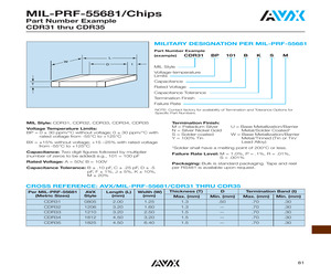 CDR33BP152BJUR.pdf