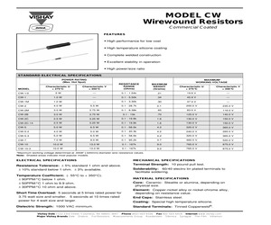 CW-1/2430+/-5%.pdf