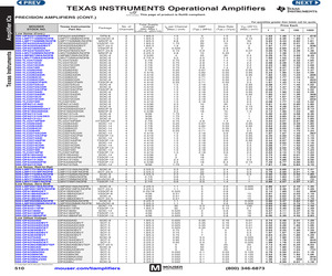 LMP2021MA/NOPB.pdf