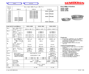 SKN450/18.pdf