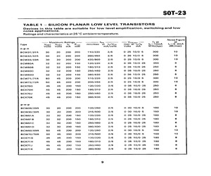 BCW61A.pdf