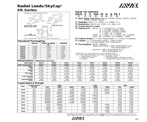 SR151C242KA-RTR1.pdf