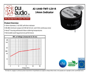 AI-1440-TWT-12V-R.pdf