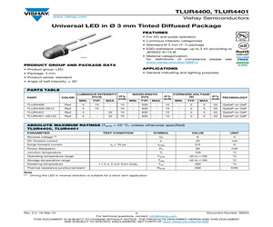 TLUR4401.pdf