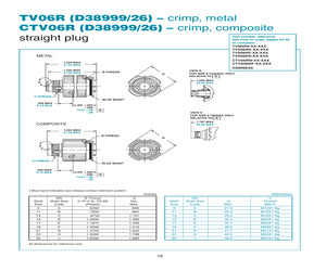 TV06RW-23-55SC.pdf