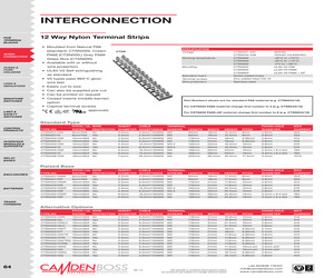 CTSN635/12W.pdf