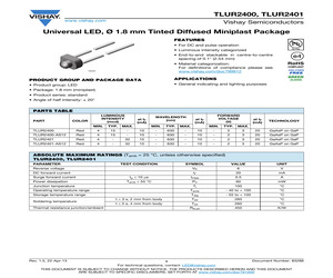 TLUR2400.pdf