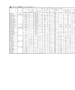 PD481PI.pdf