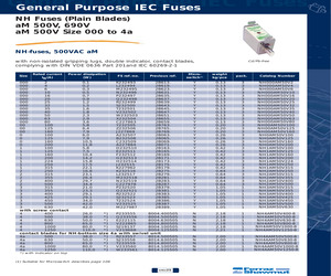 NH0AM50V125.pdf