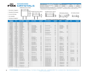 FE200-20TR.pdf