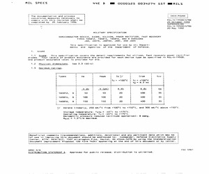 1N5812+JANTXV.pdf