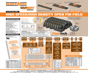 ADC08D500CIYB/NOPB.pdf