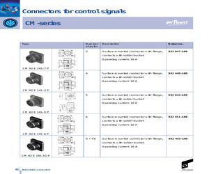 CM02E14S-6P.pdf