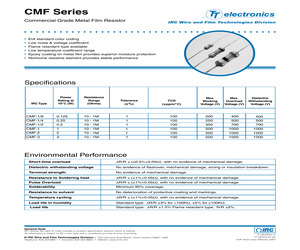 CMF11502FLFTR.pdf