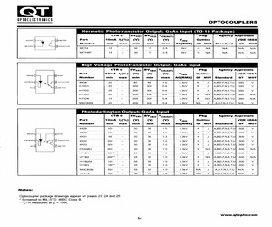 H11D2.3SDL.pdf