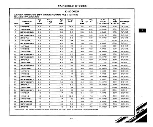 BZY88C10.pdf