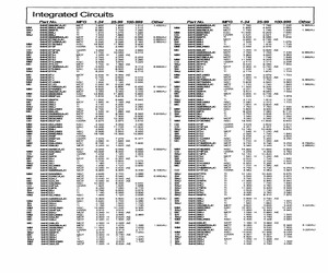 CD54HC283F3A.pdf