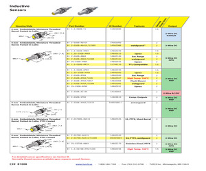 BI 1.5-EG08-AN6X.pdf