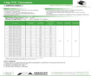 ABNTC-0603-682J-3950F-T.pdf