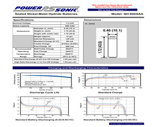 NH-600AAA.pdf