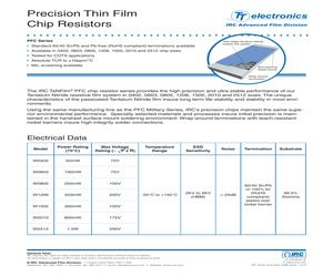 W0805R-15-4812-A.pdf