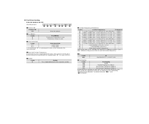 CDSCB10M7GA096-R0.pdf