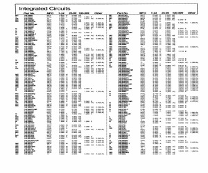 N74F245DB.pdf