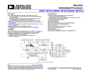 ADSP-BF533SBST400.pdf